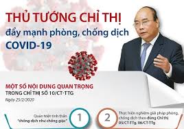 Kinh tế Việt Nam trước dịch COVID